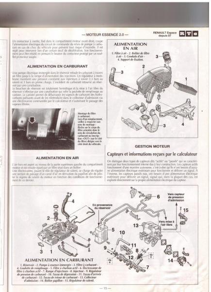 Renault Espace Iii Prise D Air R Servoir D Essence Renault Forum Auto
