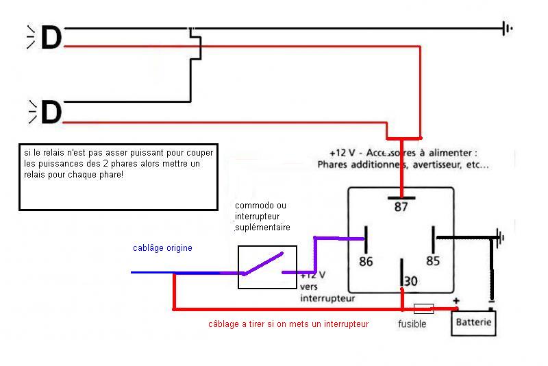 Installation Anti brouillards AV sur GOLF 5 Équipement Forum Auto