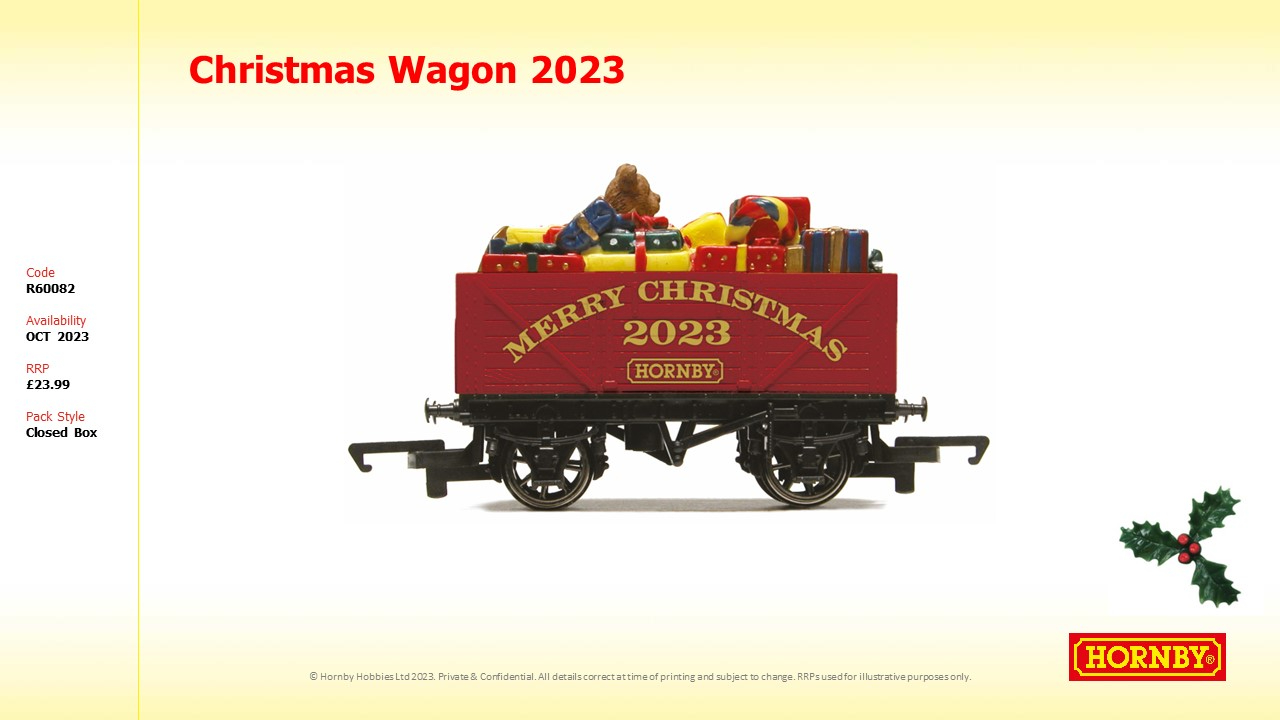 Hornby 2023 Wagon Range Hornby RMweb