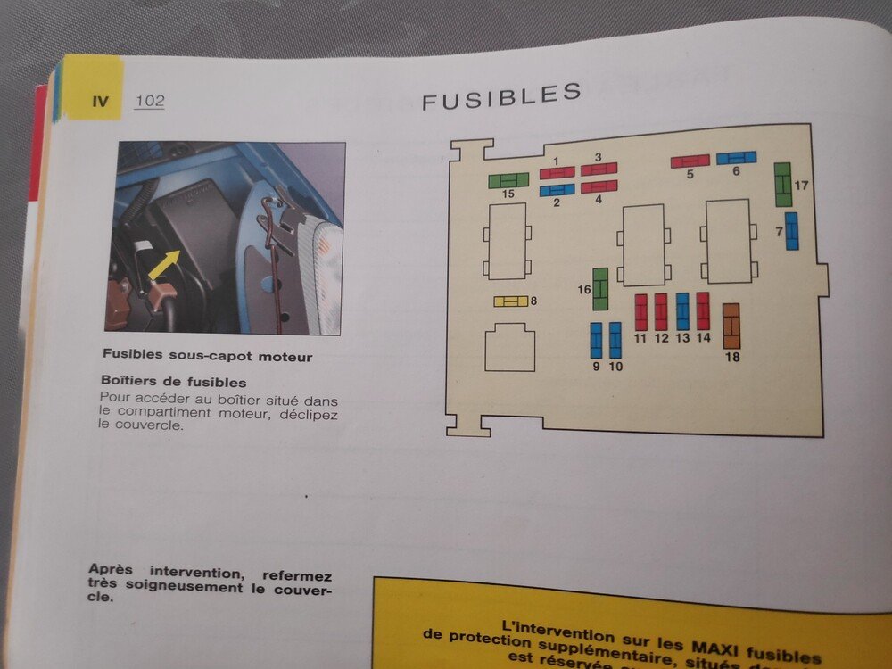 Xsara Picasso Notice Les Fusibles Citro N Forum Auto