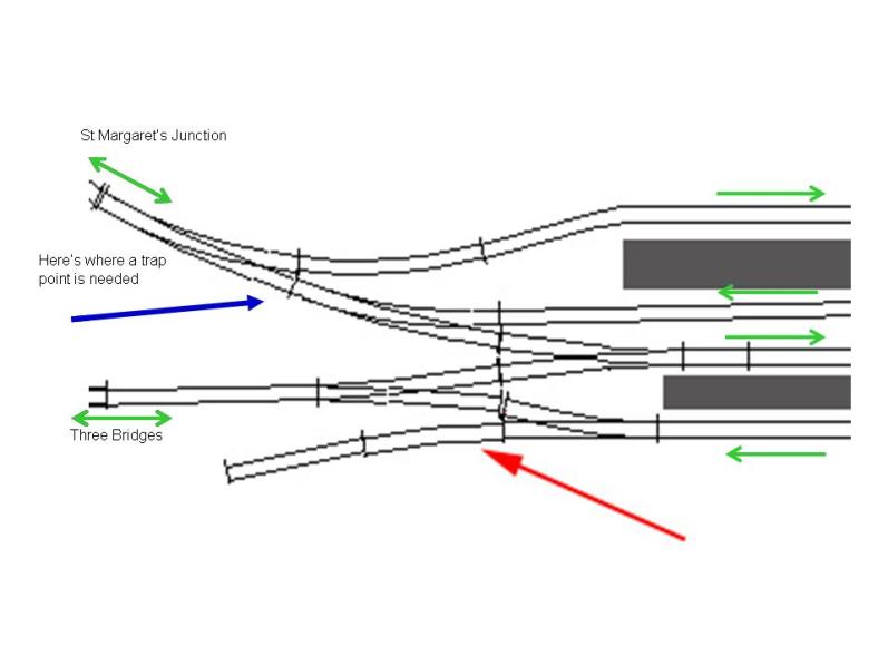 Catch Point - Page 2 - Modelling Questions, Help and Tips - RMweb