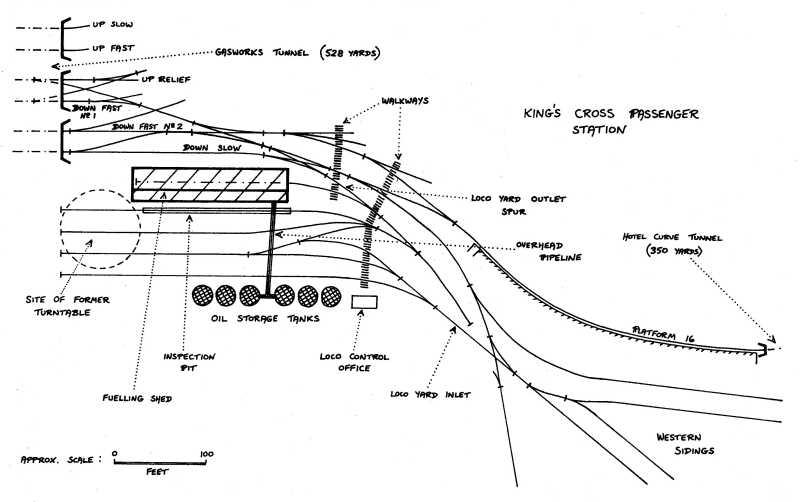 Kings cross trackplan - UK Prototype Questions - RMweb