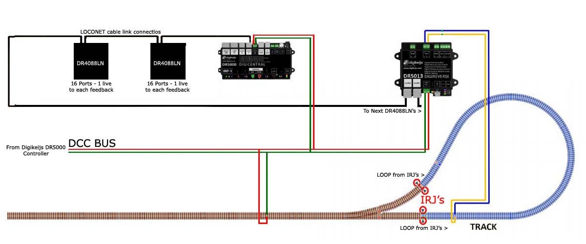 DR5013 Digikeijs Reverse Loop Module - DCC Help & Questions - RMweb