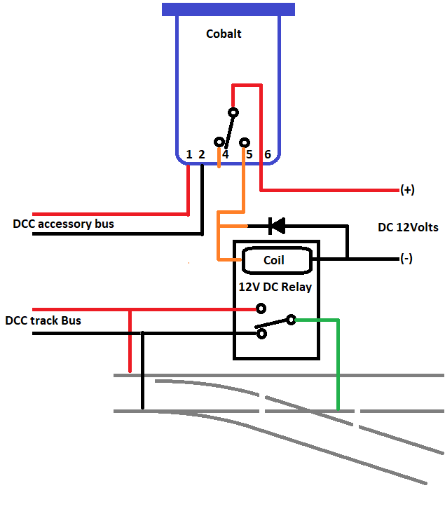 Polarity issues with Cobalt IP Digital Motors - DCC Help & Questions ...