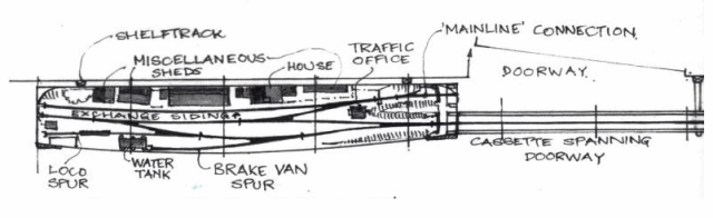 Blackford Wharf (was Castlebrook Sidings) - Page 3 - Boxfiles, Micro 