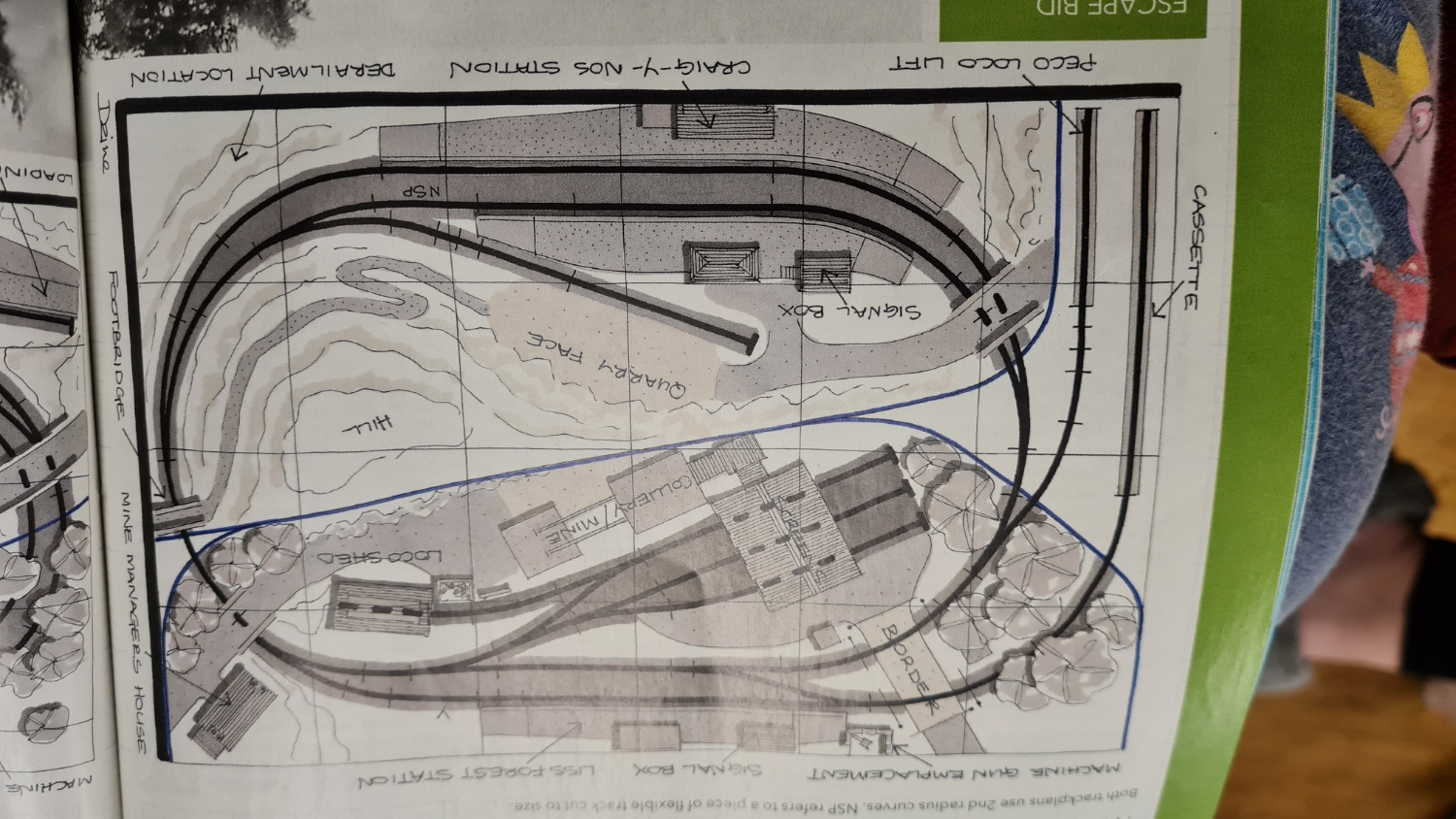 Peco set 2024 track plans