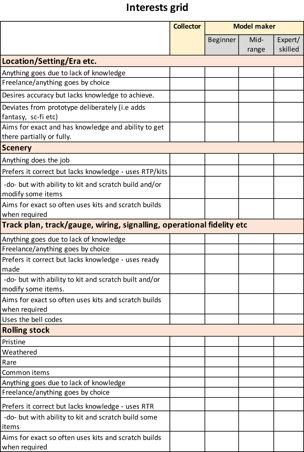 Exhibitions Layout Features - Modelling musings & miscellany - RMweb