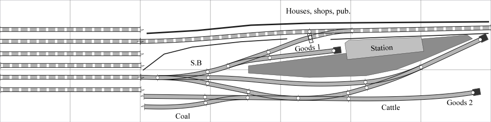 Plans for an End to End - Ffarquhar - Layout & Track Design - RMweb