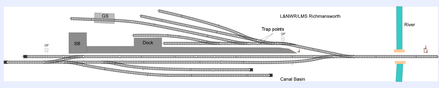 Can you produce a signal box diagram when you only have a layout plan ...