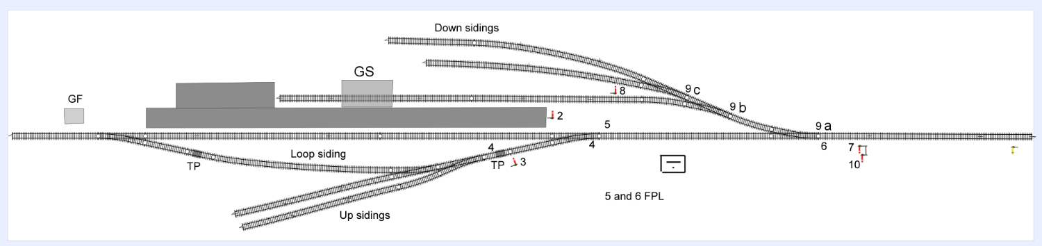 Understanding Signal Box Diagrams - Permanent Way, Signalling ...