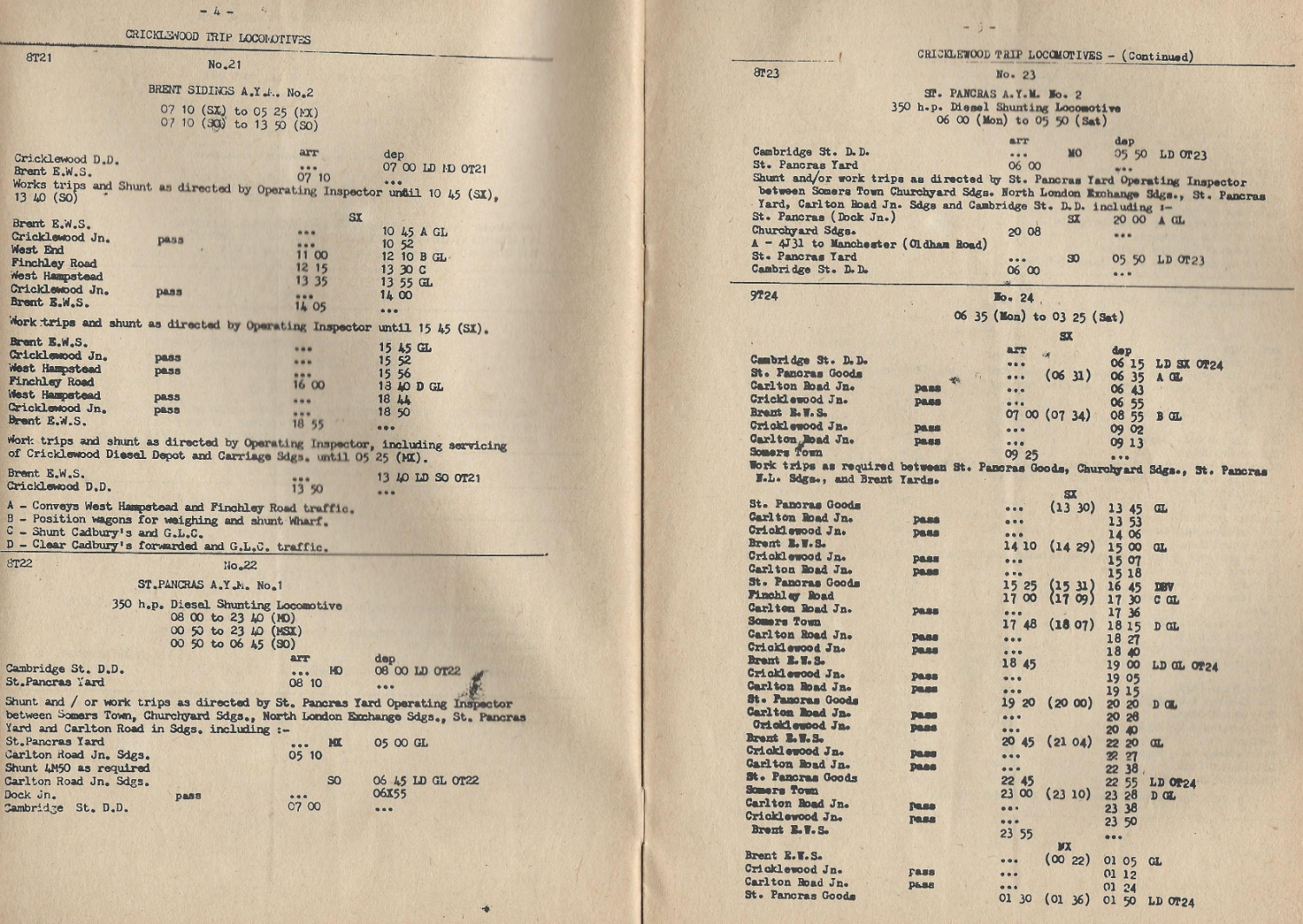 St.Pancras And Somers Town Goods Yards - UK Prototype Questions - RMweb