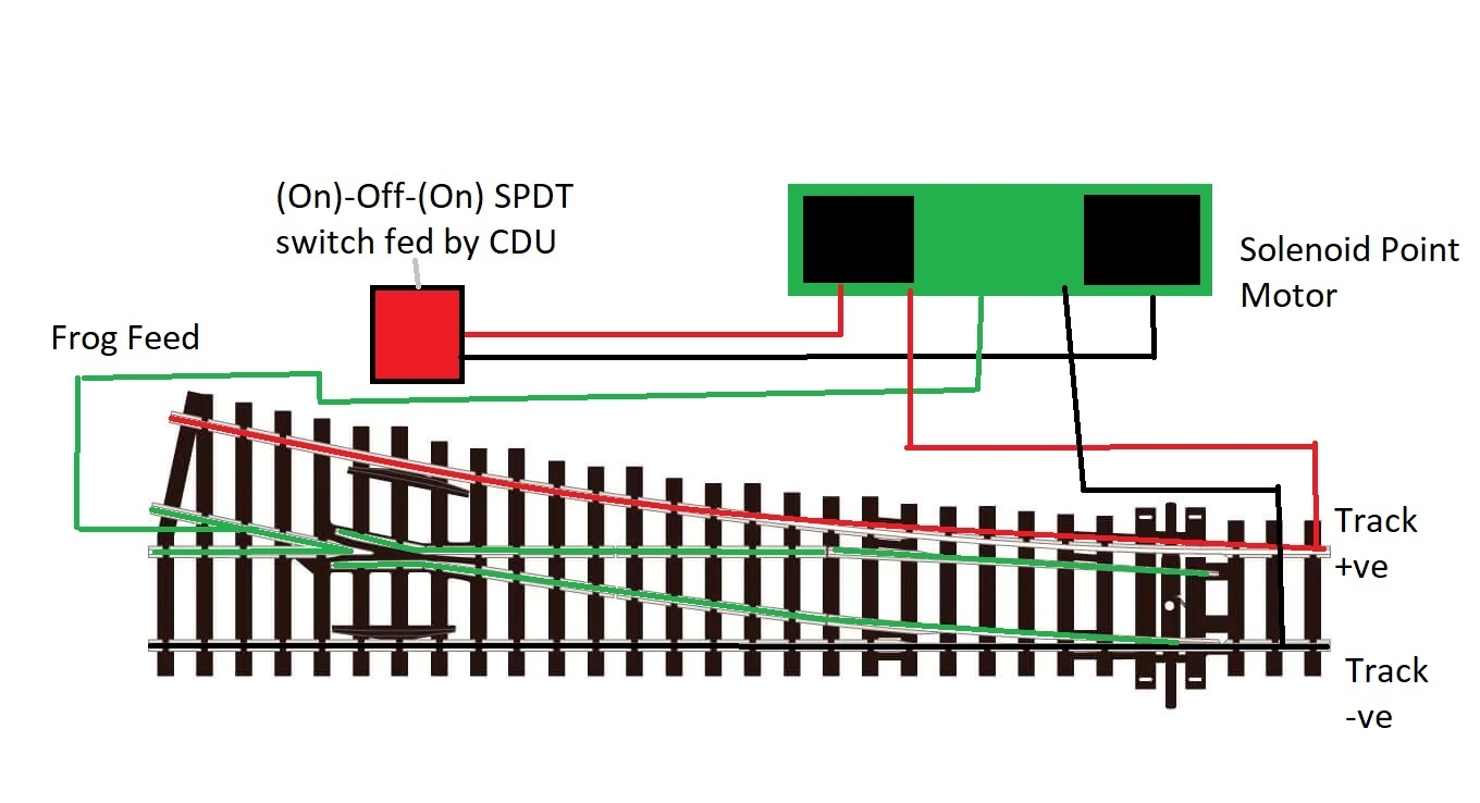 Adding Latching Relay to Seep Point Motor to Change Frog Polarity ...