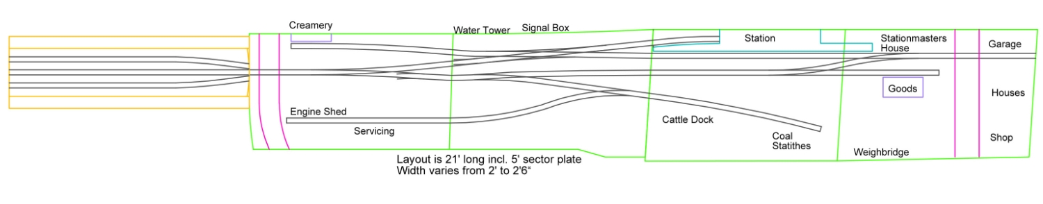 LMS Branch Line Terminus Plan for Large Layout - Page 2 - Layout ...